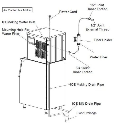 Commercial 191kg Automatic Ice Cube Machine Home Business Block Ice Maker for Supermarket Use Home Refrigerator Type